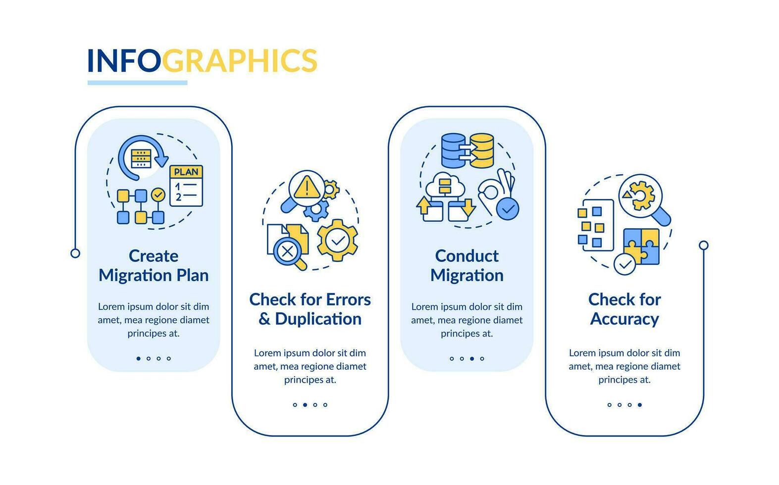 Website data transfer rectangle infographic template. Change CMS. Data visualization with 4 steps. Editable timeline info chart. Workflow layout with line icons vector