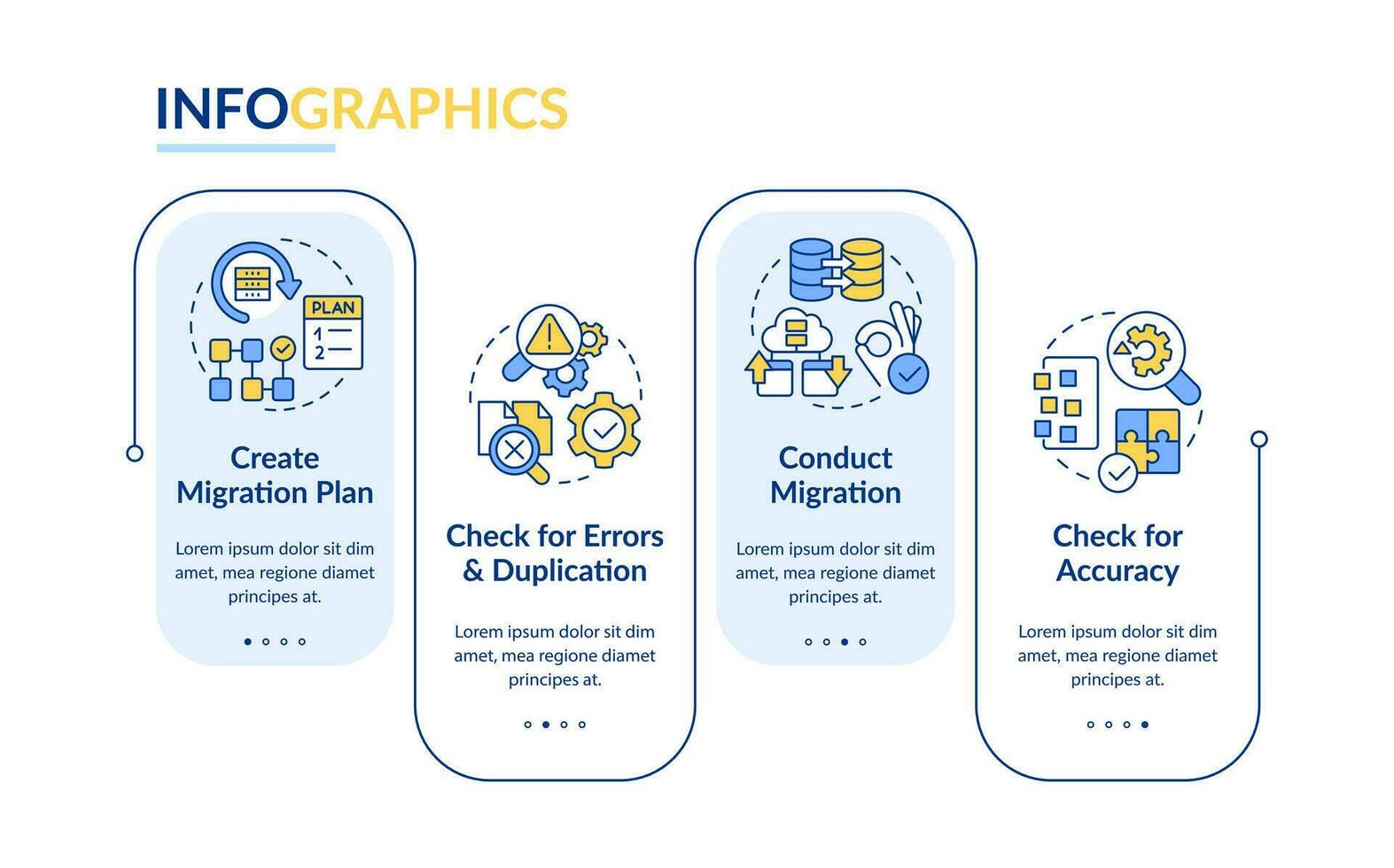 sitio web datos transferir rectángulo infografía modelo. cambio cms. datos visualización con 4 4 pasos. editable cronograma informacion cuadro. flujo de trabajo diseño con línea íconos vector