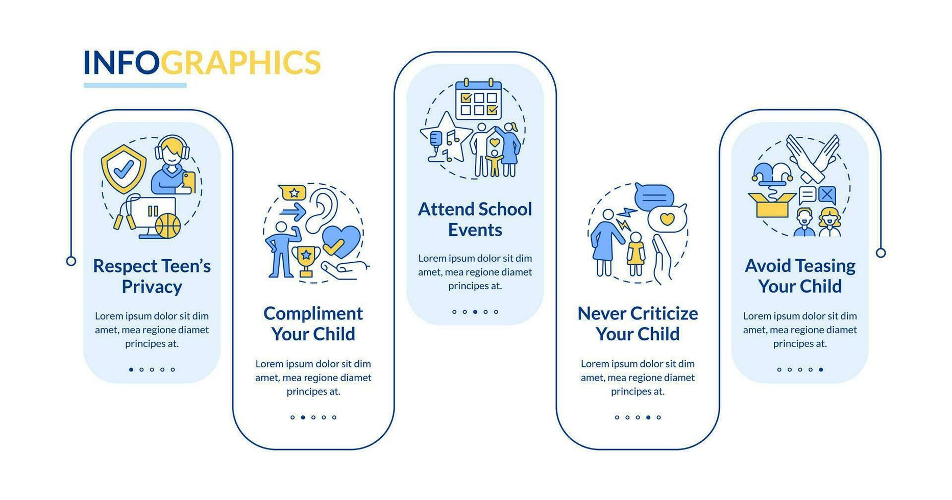 Improving self esteem in teens rectangle infographic template. Data visualization with 5 steps. Editable timeline info chart. Workflow layout with line icons vector