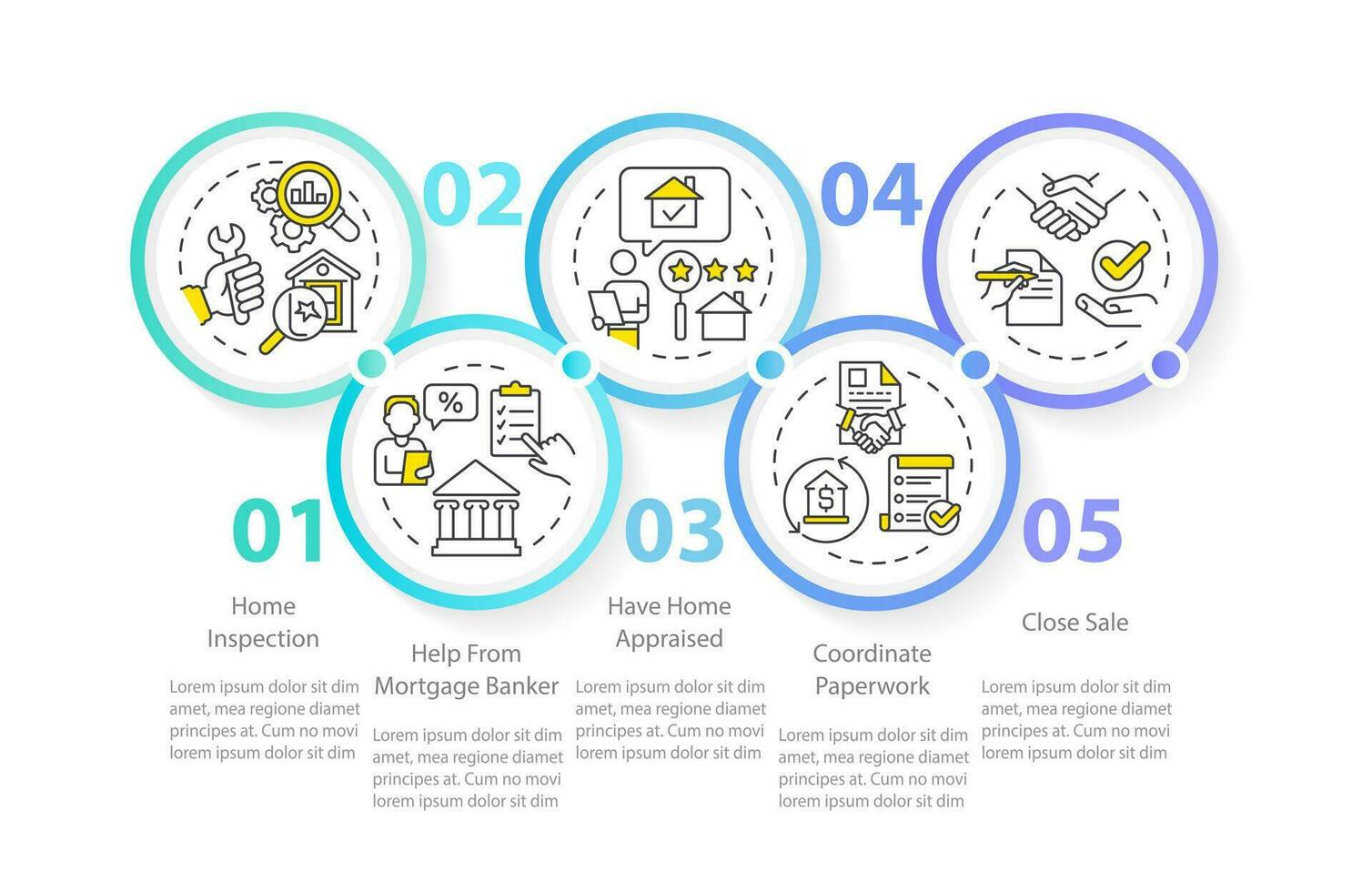 Buy new property circle infographic template. Real estate purchase. Data visualization with 5 steps. Editable timeline info chart. Workflow layout with line icons vector