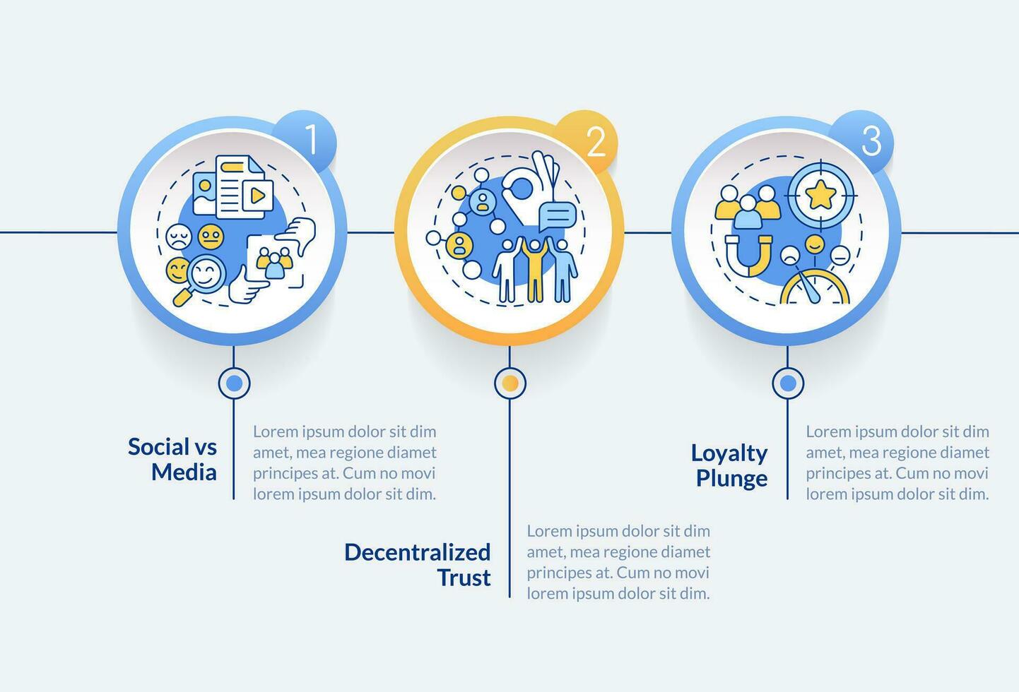 Micro communities trends circle infographic template. Brand loyalty. Data visualization with 3 steps. Editable timeline info chart. Workflow layout with line icons vector