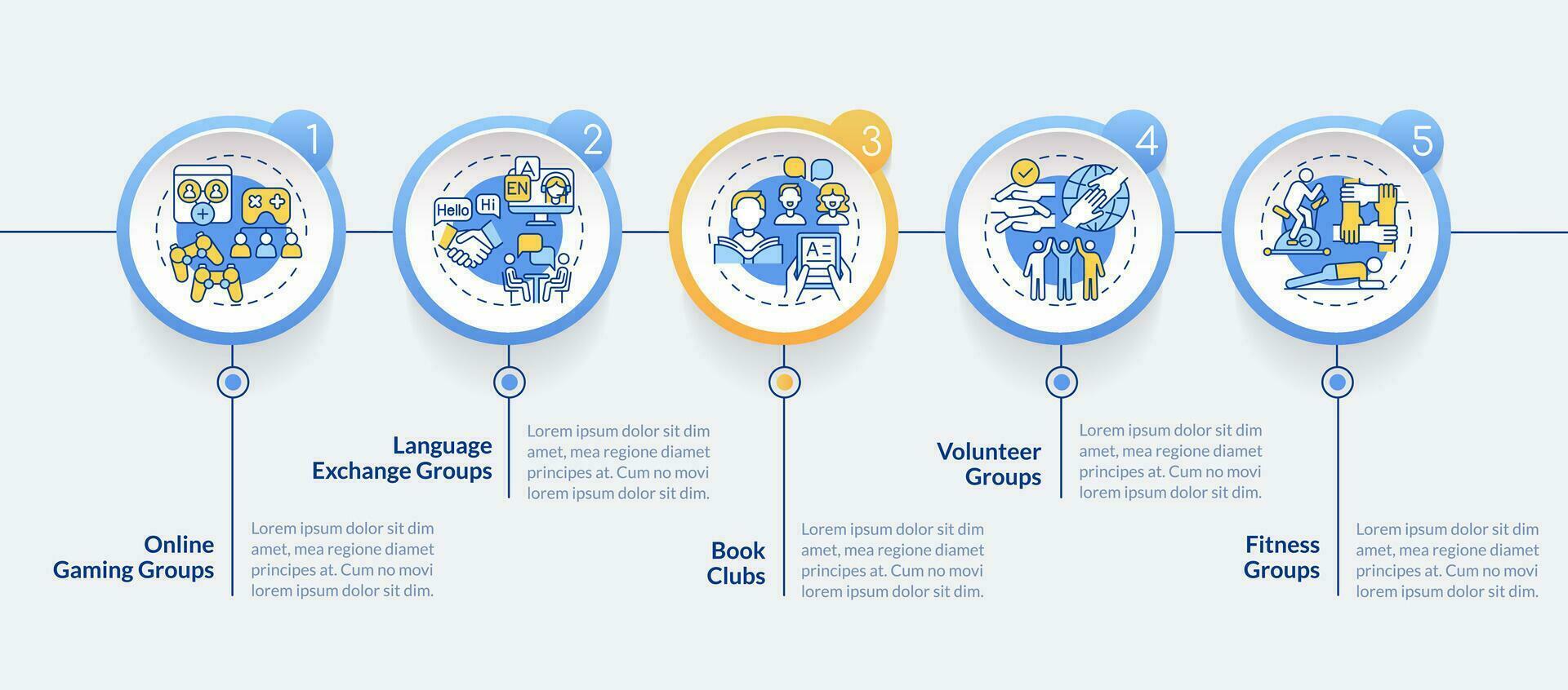 Micro communities circle infographic template. Social connection. Data visualization with 5 steps. Editable timeline info chart. Workflow layout with line icons vector