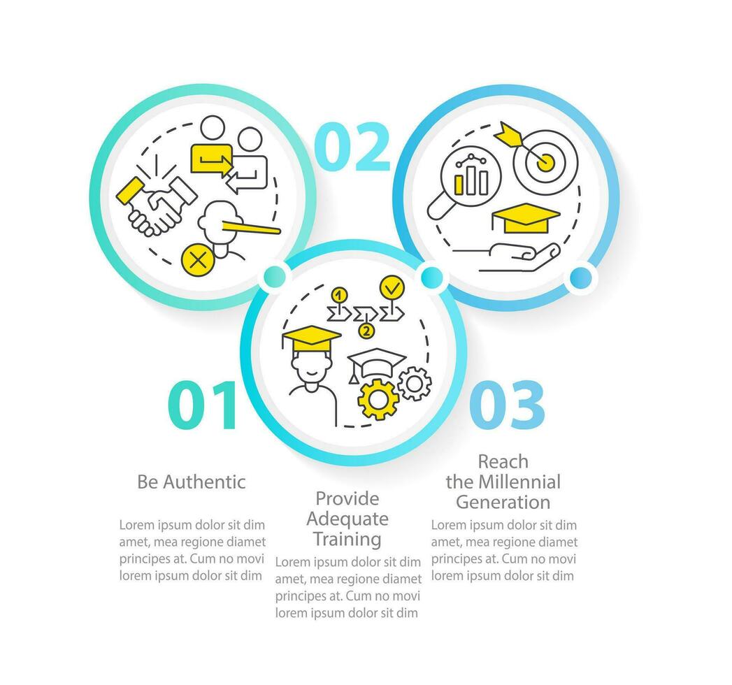 Create productive employer employee relations circle infographic template. Data visualization with 3 steps. Editable timeline info chart. Workflow layout with line icons vector