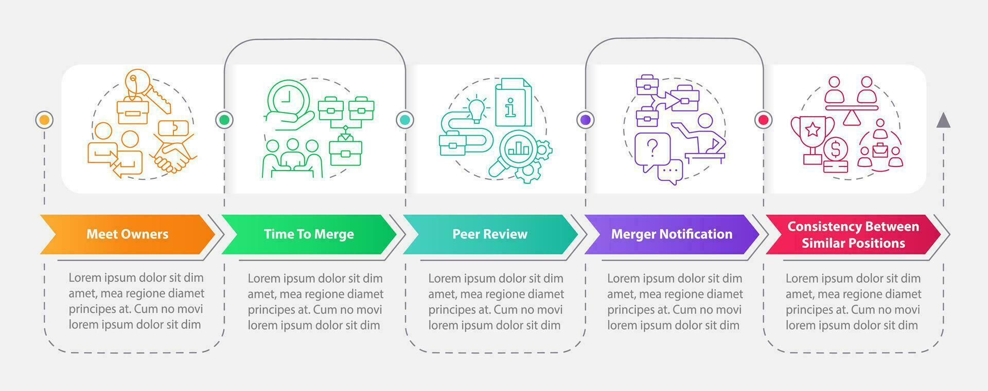 Successfully managing merger rectangle infographic template. Data visualization with 5 steps. Editable timeline info chart. Workflow layout with line icons vector