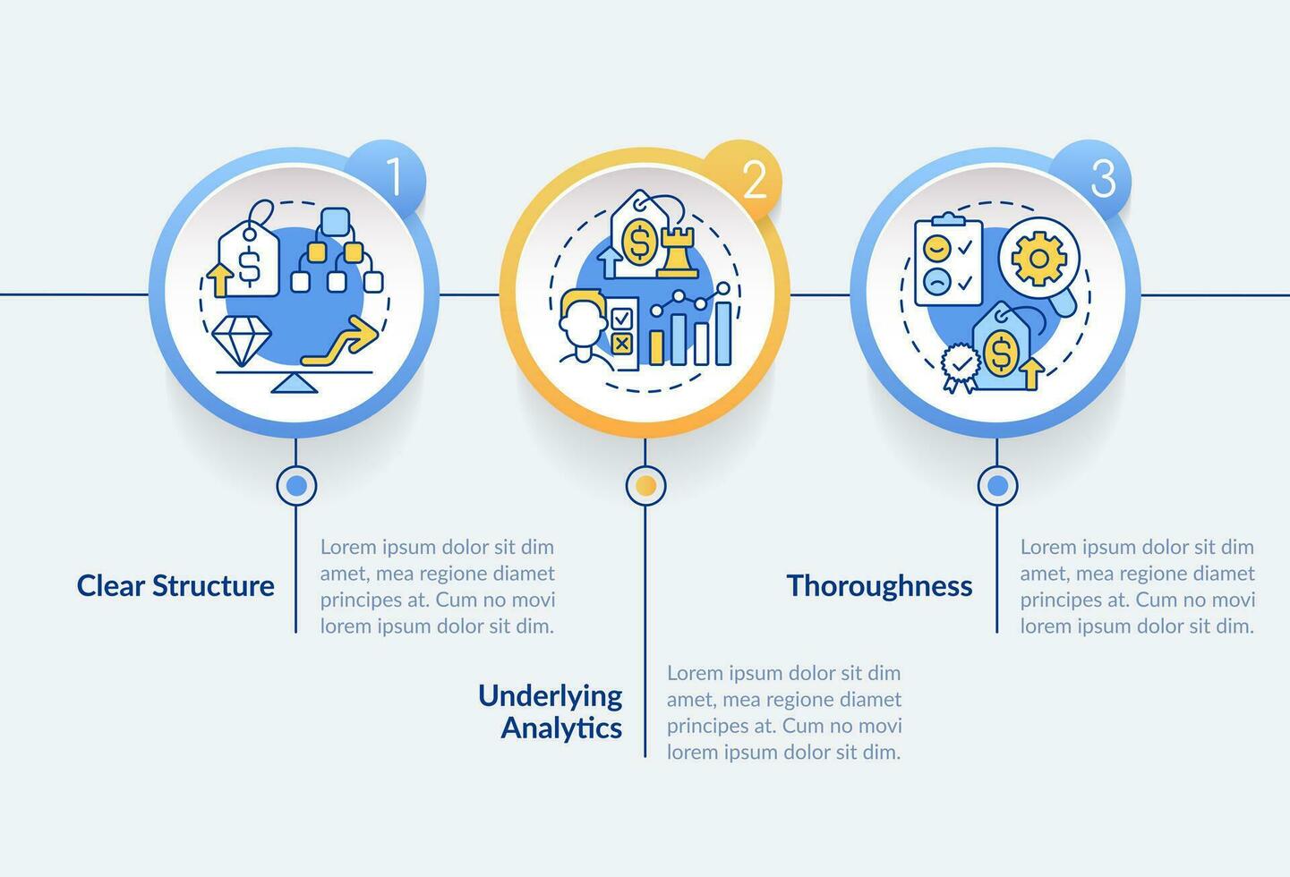 Price testing key factors blue circle infographic template. Data visualization with 3 steps. Editable timeline info chart. Workflow layout with line icons vector