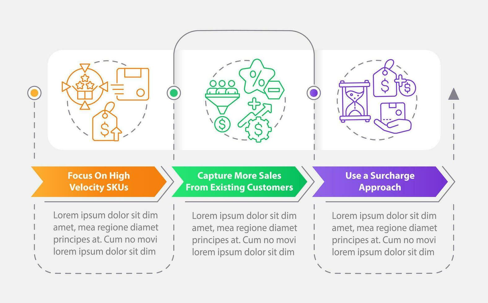 Strategies for raising prices rectangle infographic template. Data visualization with 3 steps. Editable timeline info chart. Workflow layout with line icons vector