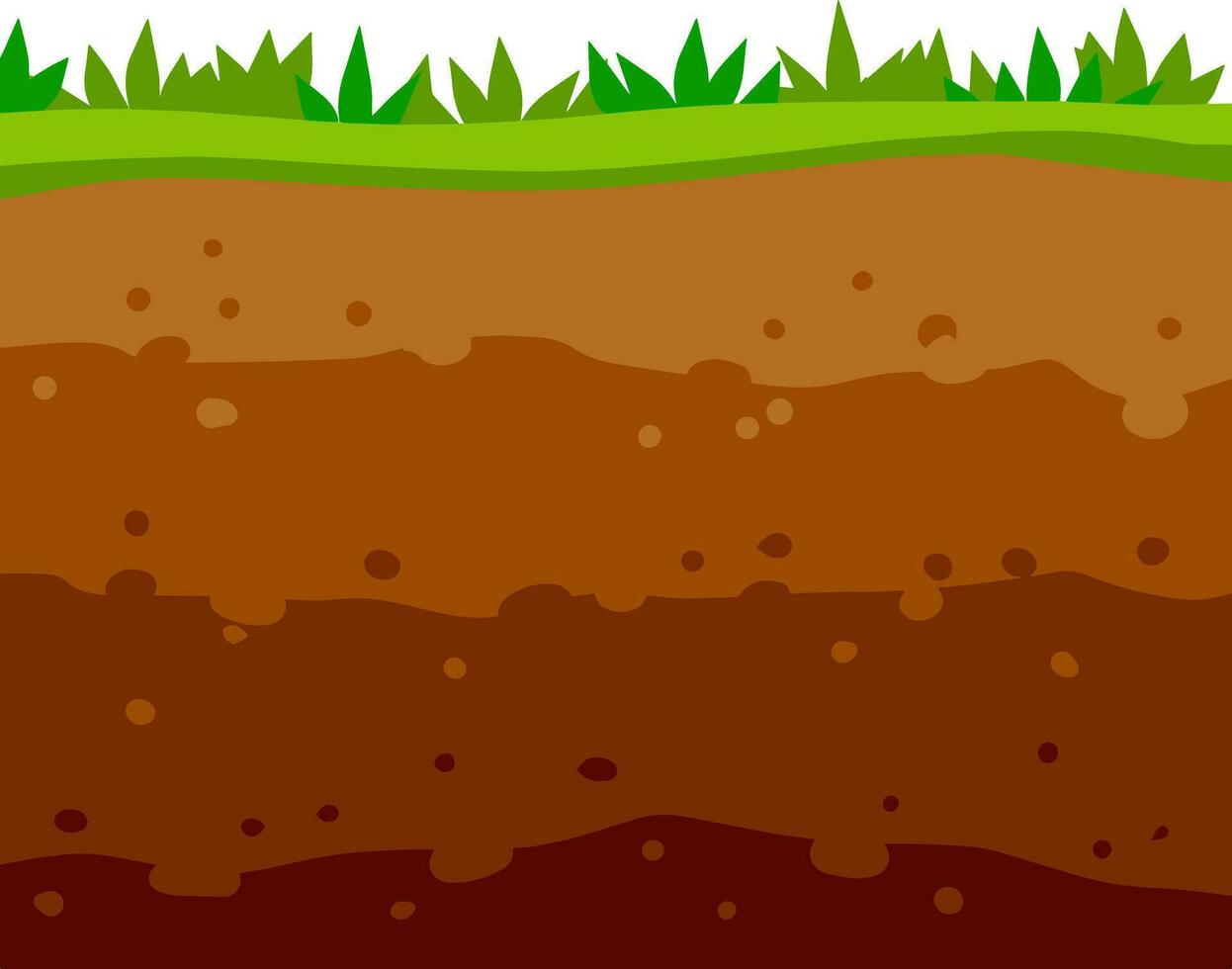 Land in the section. Brown soil layer. Background for archaeology. Underground geology. Summer landscape. Flat cartoon vector