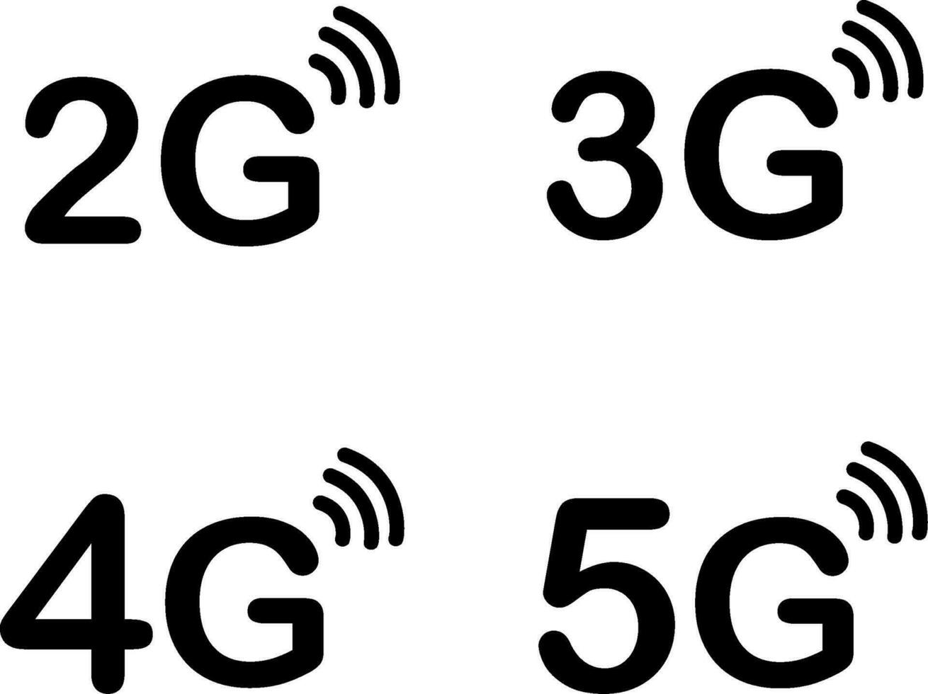 5G, 4G, 3G, 2G vector symbol set isolated on white background. New mobile communication technology and smartphone network icons for website, ui, mobile app, banner. Replaceable vector design.