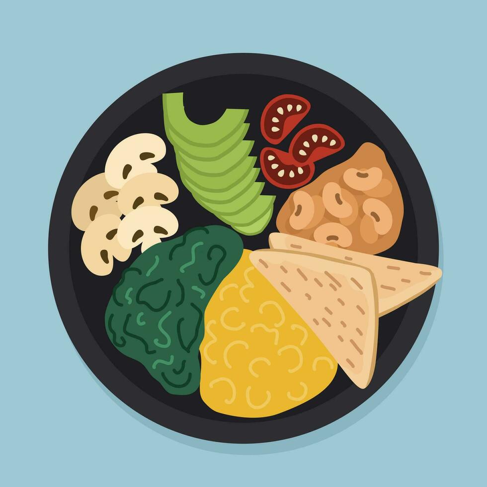 ilustración de sano vegetariano desayuno con tortilla, palta, Espinacas y hongos en platos en plano estilo. plato parte superior vista. vector