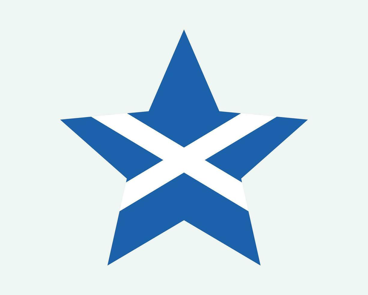 Scotland Star Flag vector