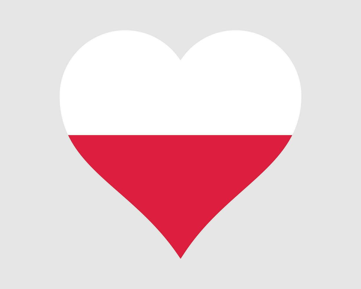 Polonia corazón bandera. polaco amor forma país nación nacional bandera. república de Polonia bandera icono firmar símbolo. eps vector ilustración.