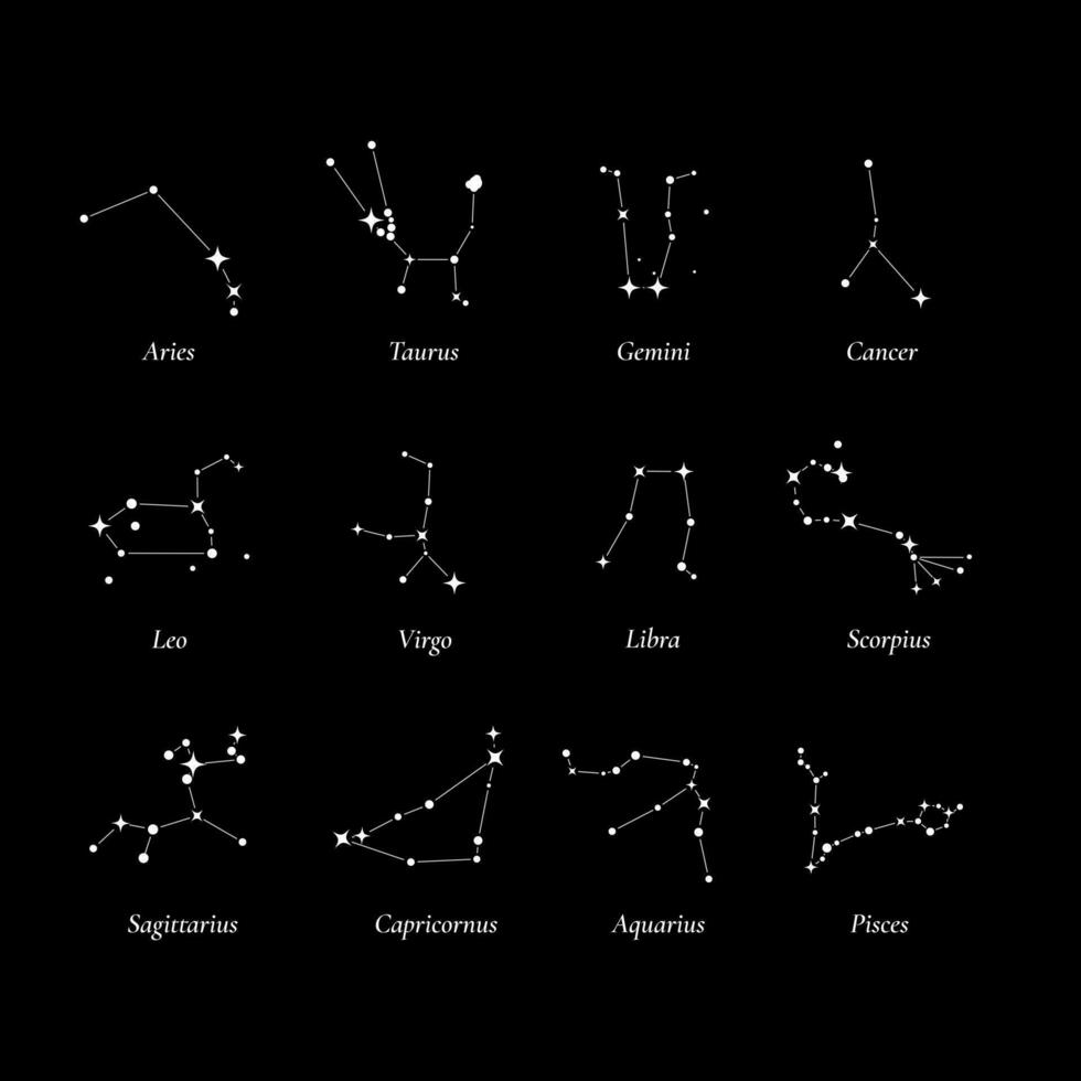 Twelve constellations of the zodiac. Constellations lying in the plane of the ecliptic. vector