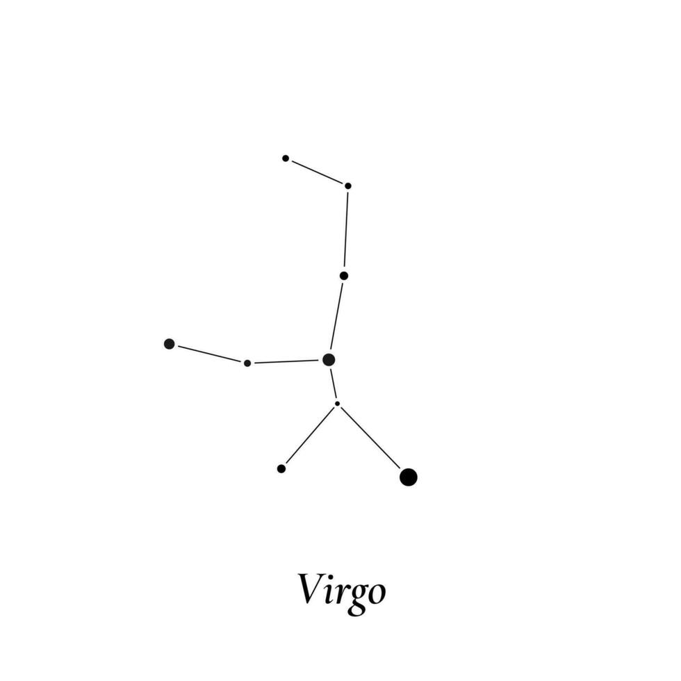 Virgo signo. estrellas mapa de zodíaco constelación. vector ilustración