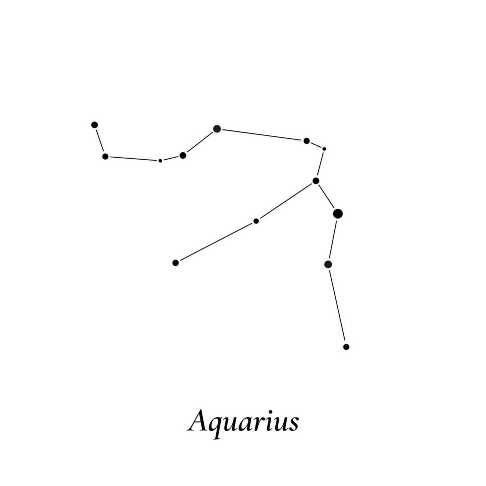 Acuario signo. estrellas mapa de zodíaco constelación. vector ilustración