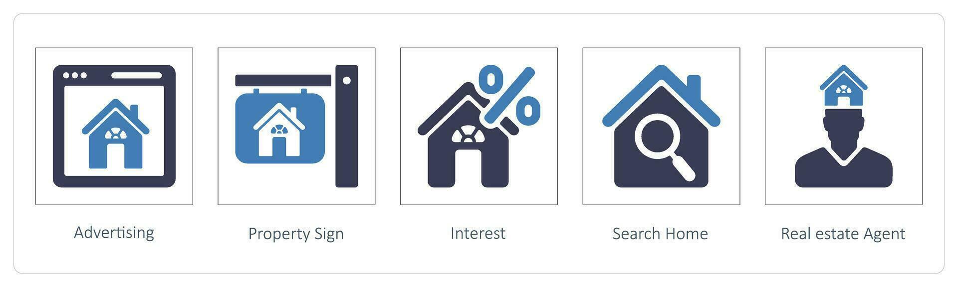 Advertising, Property Sign vector