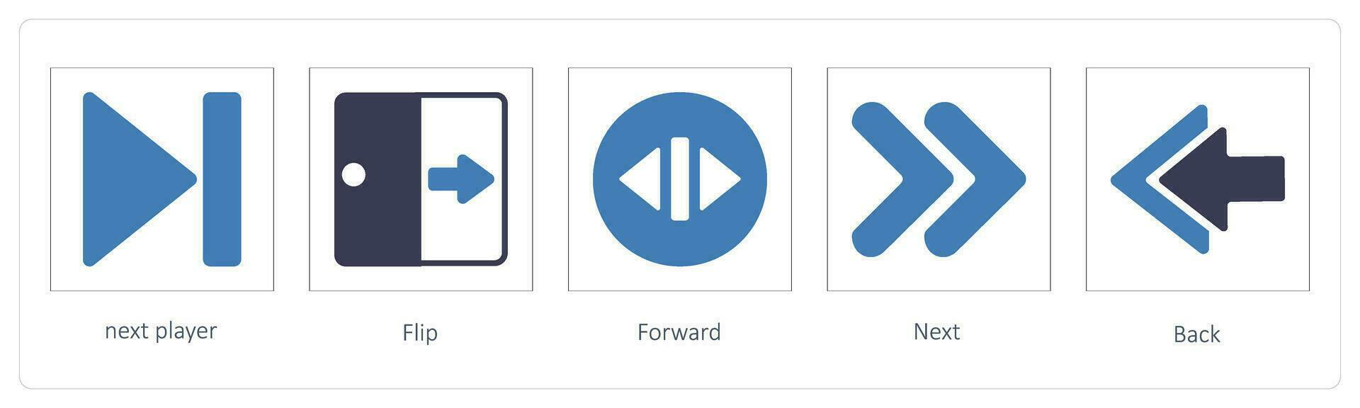 next player, Flip, Forward vector