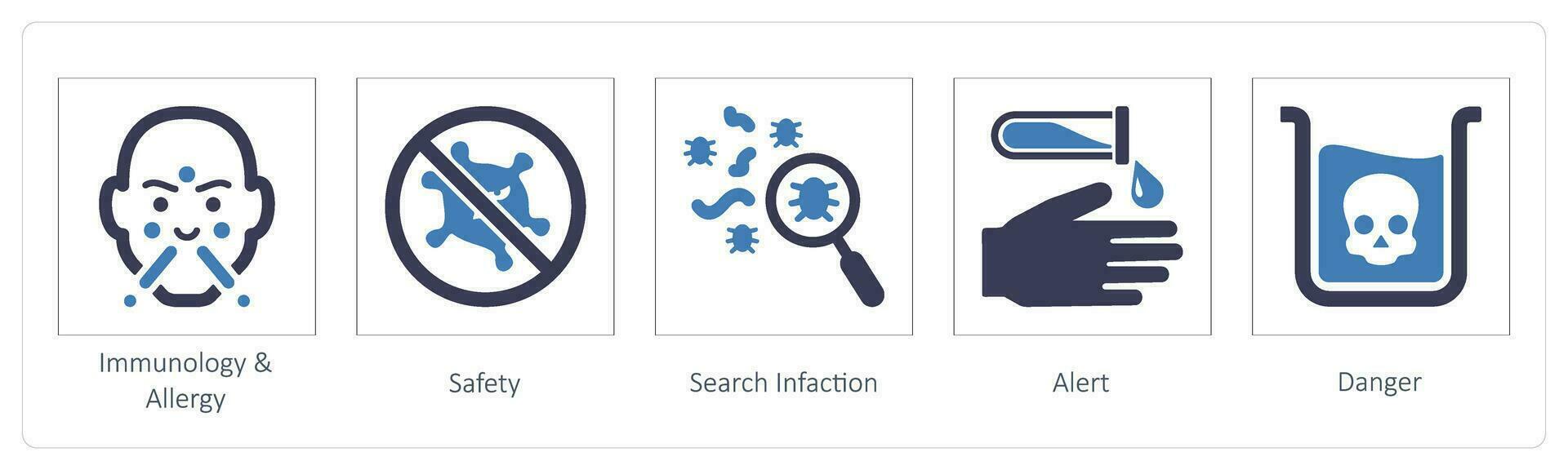 Immunology and allergy, Safety vector