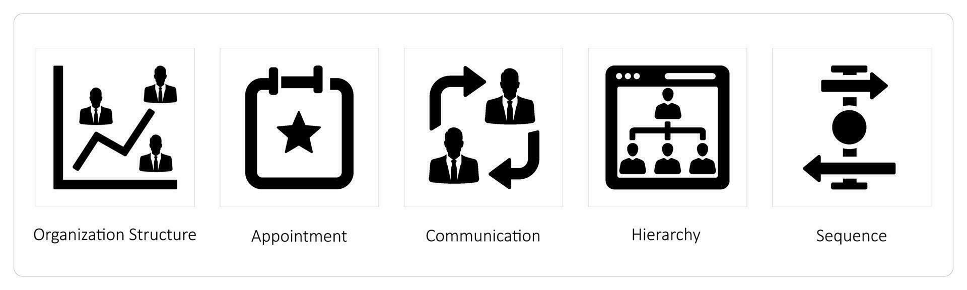 Organization Structure, Appointment vector