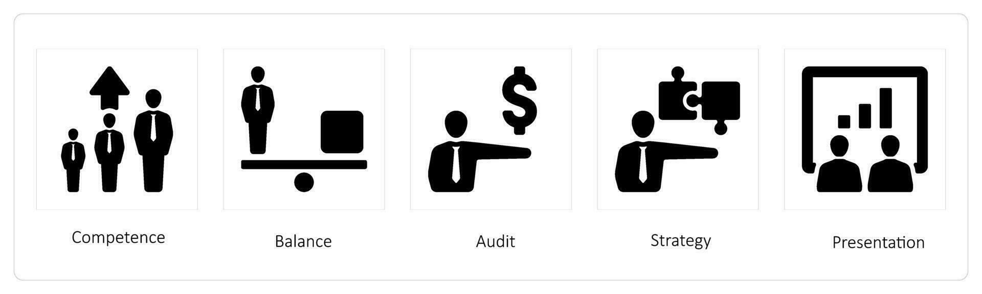 Competence, balance and audit vector