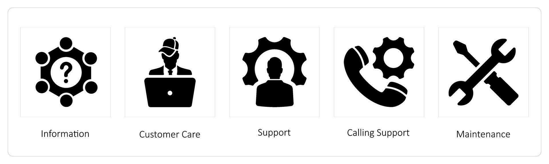 Information, customer care and Support vector