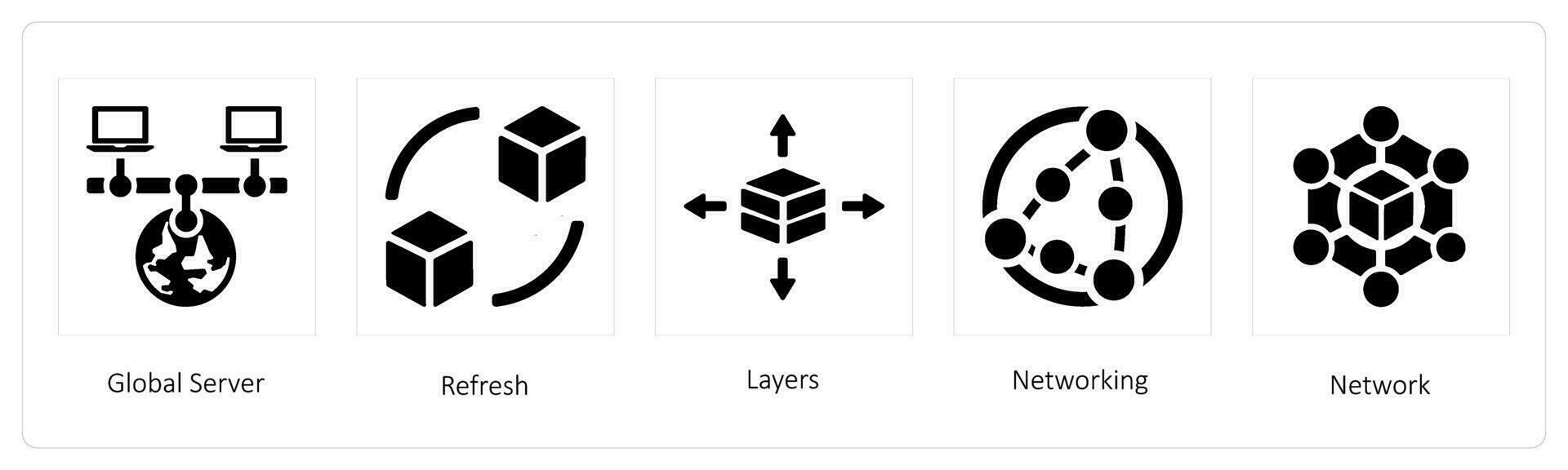 global server, refresh and layers vector