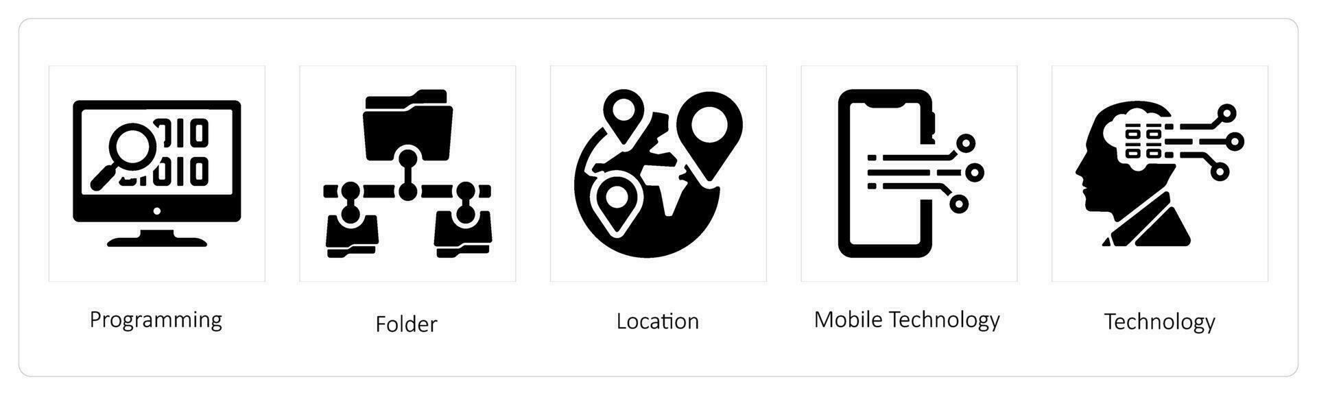 Programming, folder and Location vector