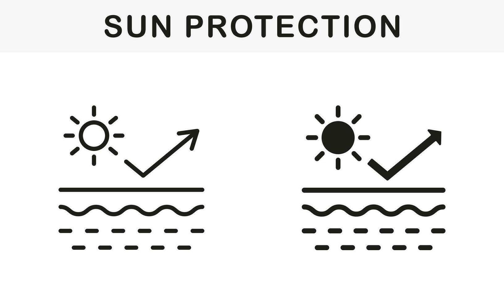 UV Skin Protection Line and Silhouette Icon Set. Reflect Ultraviolet Radiation from Skin Symbol Collection. Block Solar Light. Stop Ultraviolet Rays, SPF Cream Pictogram. Isolated Vector Illustration.