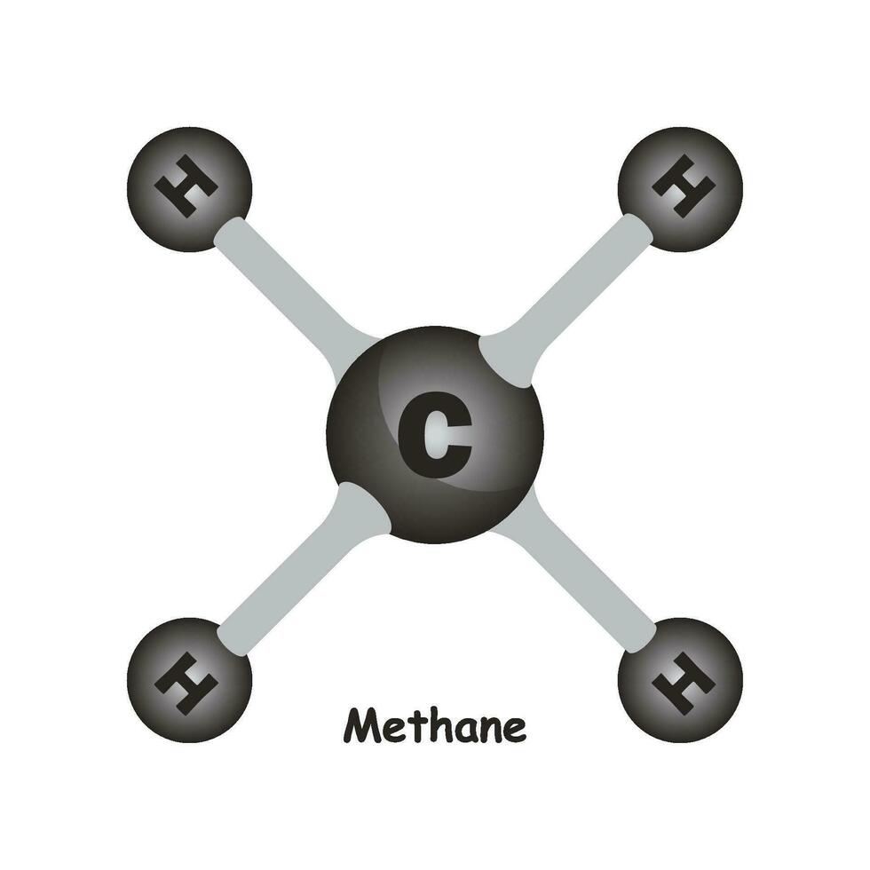 icono de la molécula de metano vector