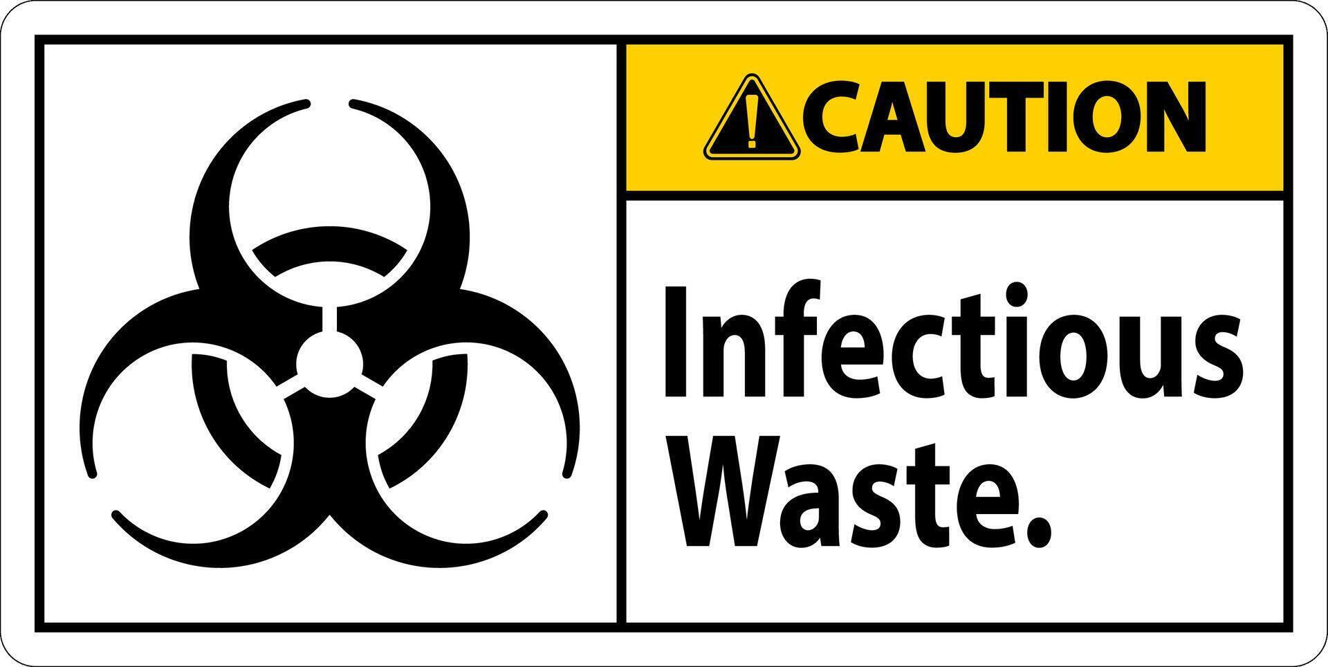 Caution Label Infectious Waste Sign vector