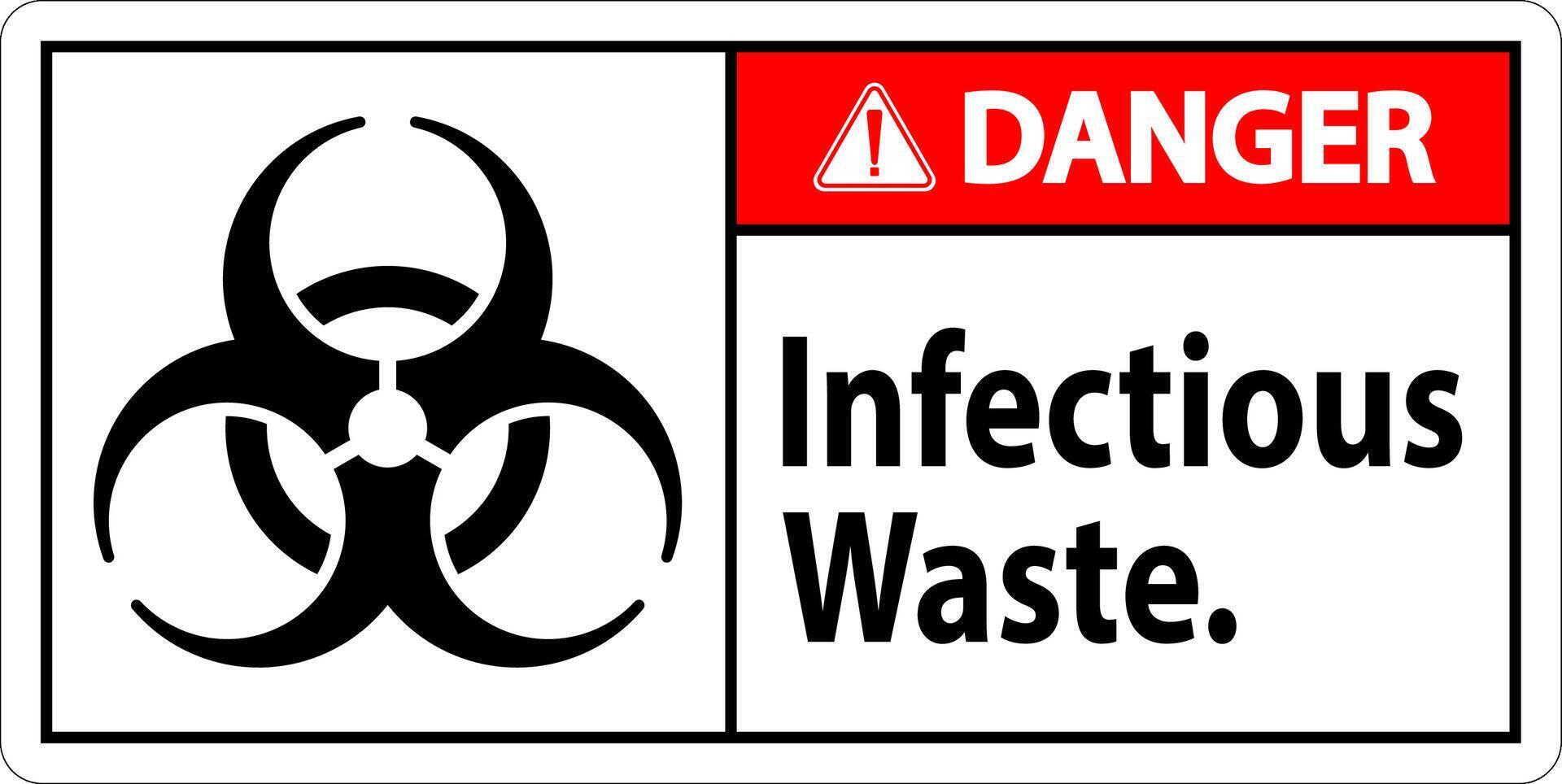 Danger Label Infectious Waste Sign vector