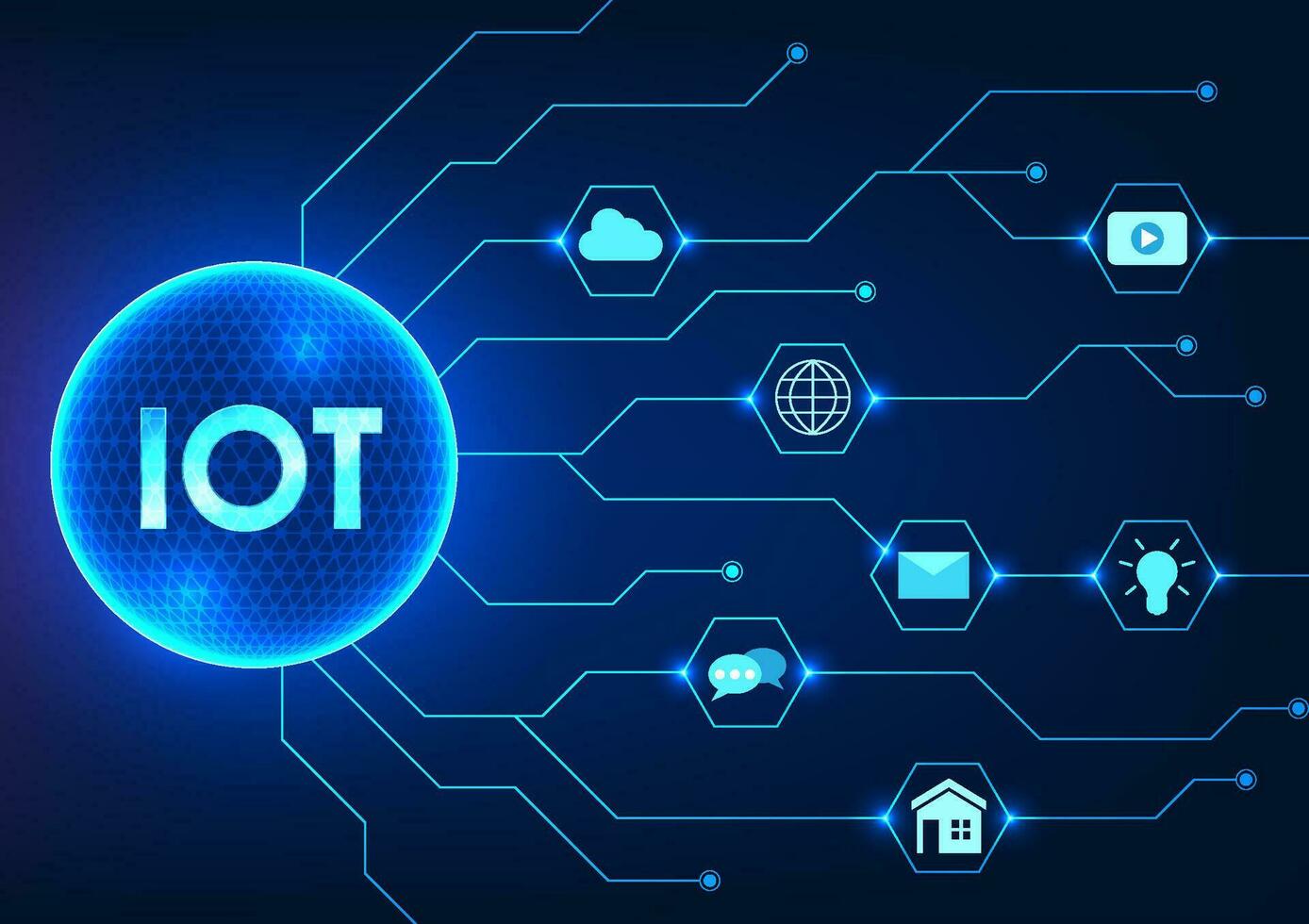 Internet of Things technology with letters IoT in a technology circle with a circuit board connected to the icon. Refers to an integrated network of interconnected devices and communication technology vector
