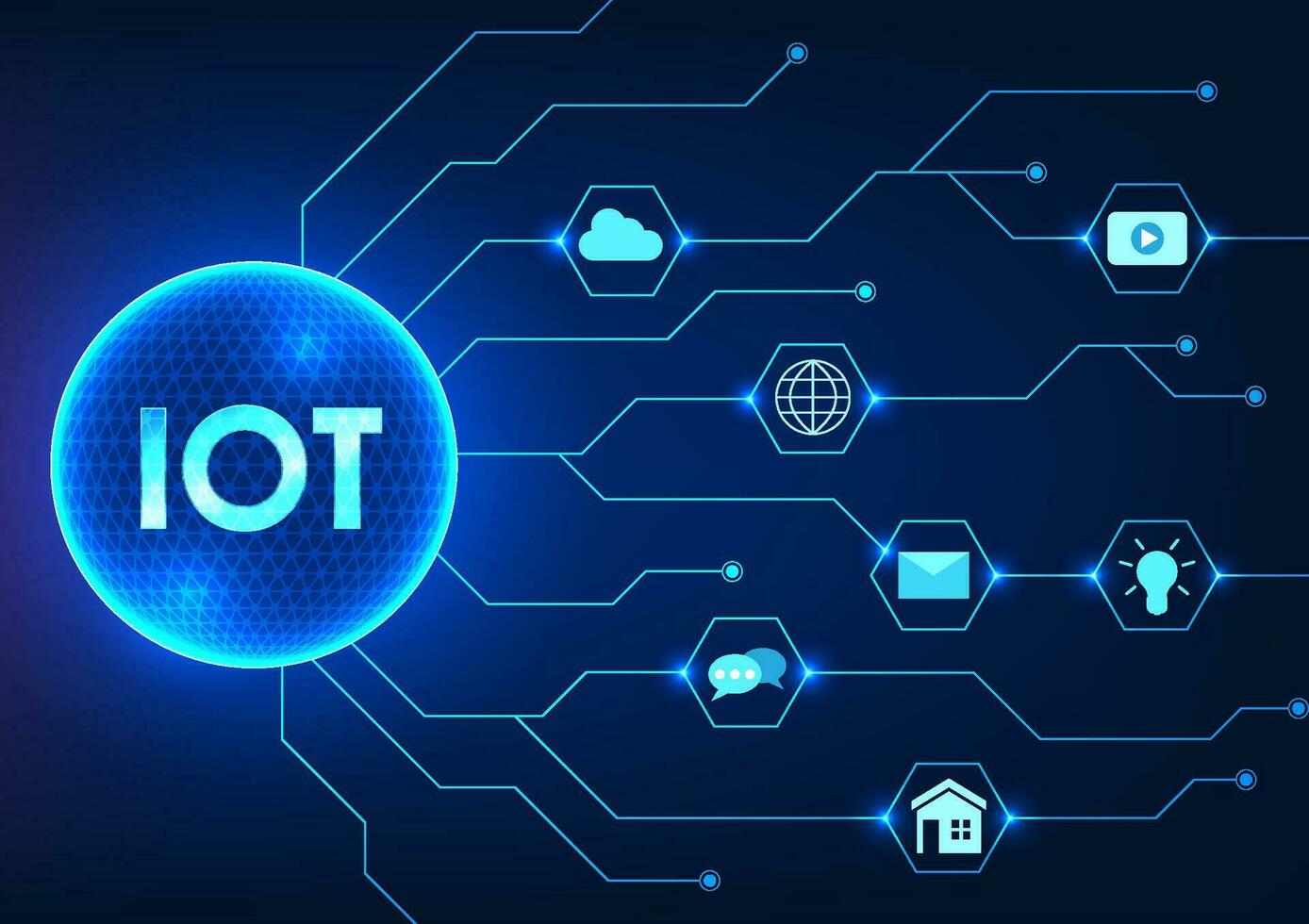 Internet de cosas tecnología con letras iot en un tecnología circulo con un circuito tablero conectado a el icono. se refiere a un integrado red de interconectado dispositivos y comunicación tecnología vector