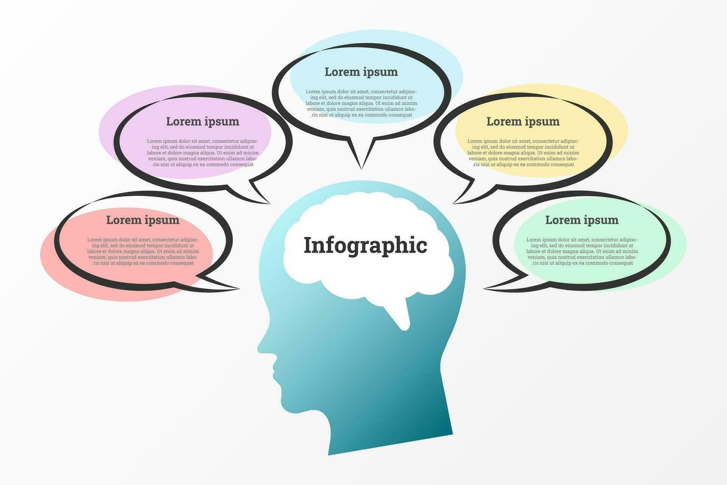 Infographic that reports details about ideas or suggestions is divided into 5 topics. vector