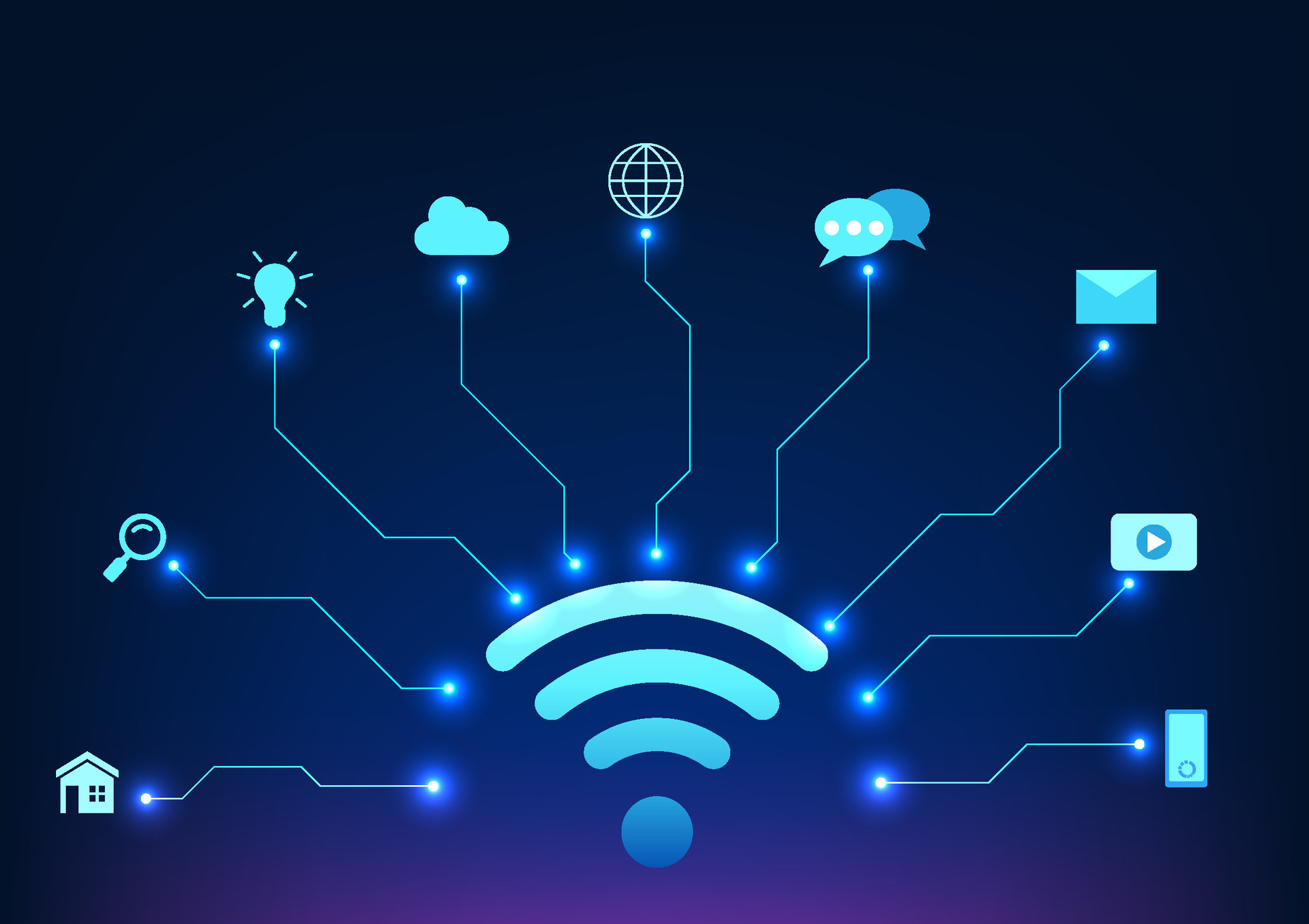 of Things technology refers to an integrated network of