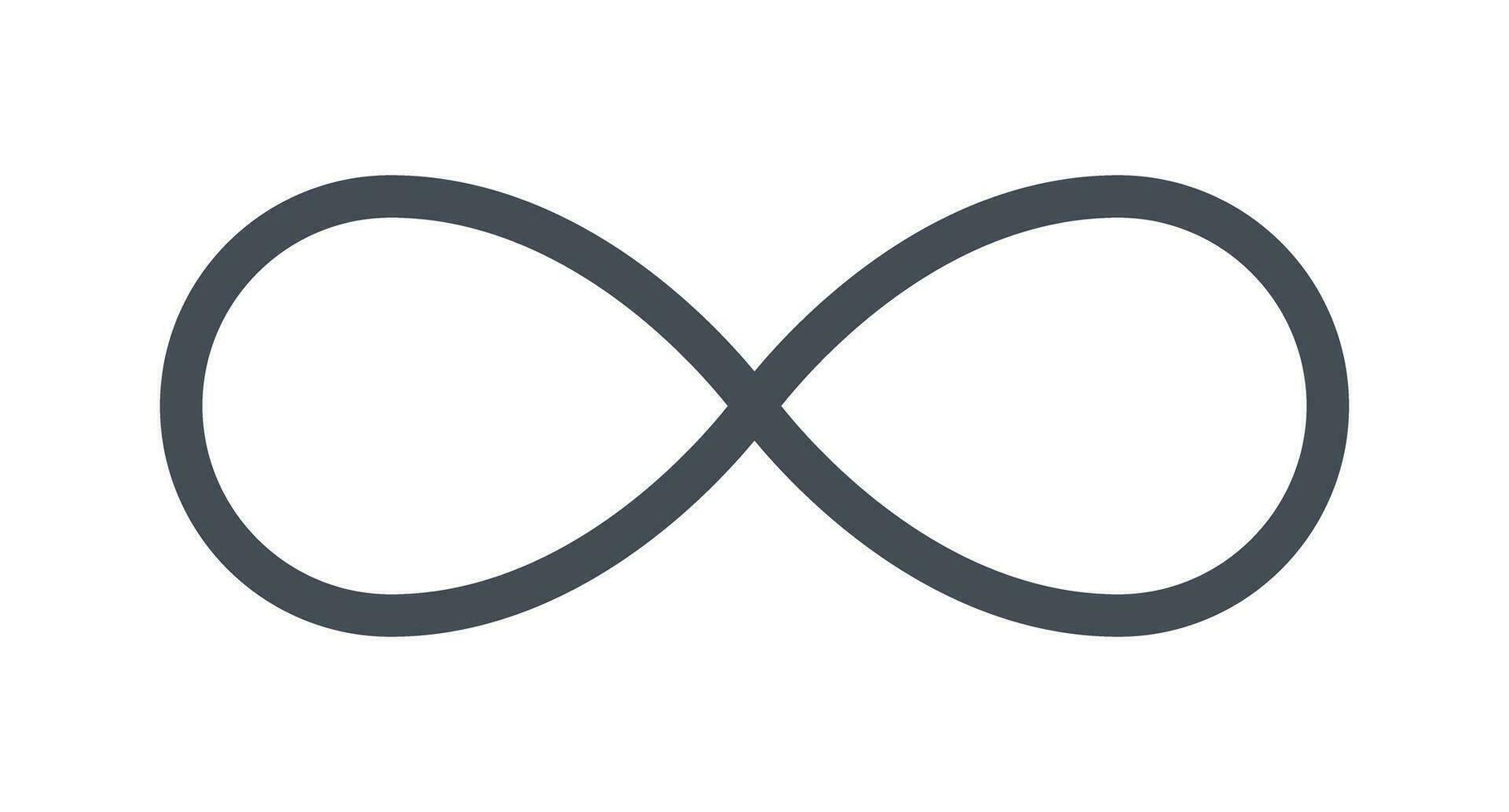 Infinite sign. Unlimited icon. No limit. Vector. vector