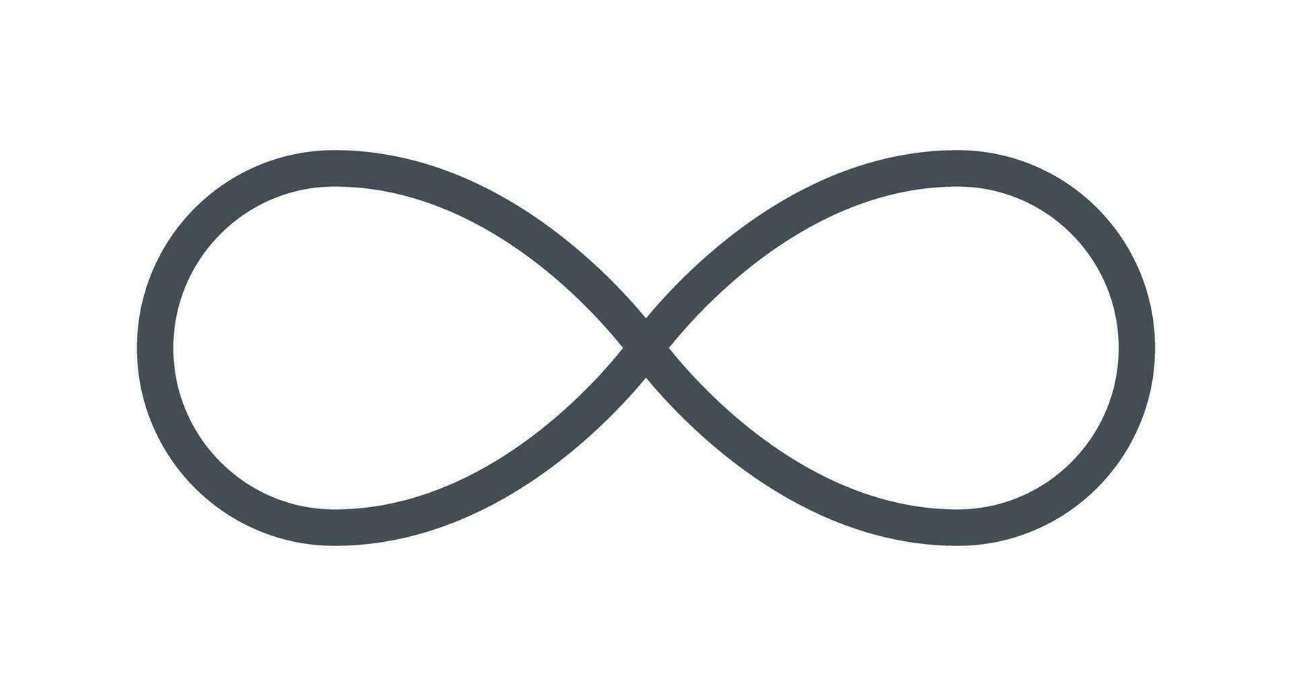 Infinite sign. Unlimited icon. No limit. Vector. vector