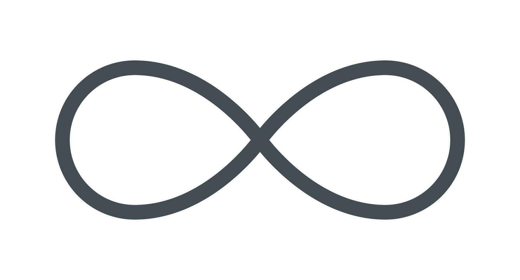 infinito signo. ilimitado icono. No límite. vector. vector