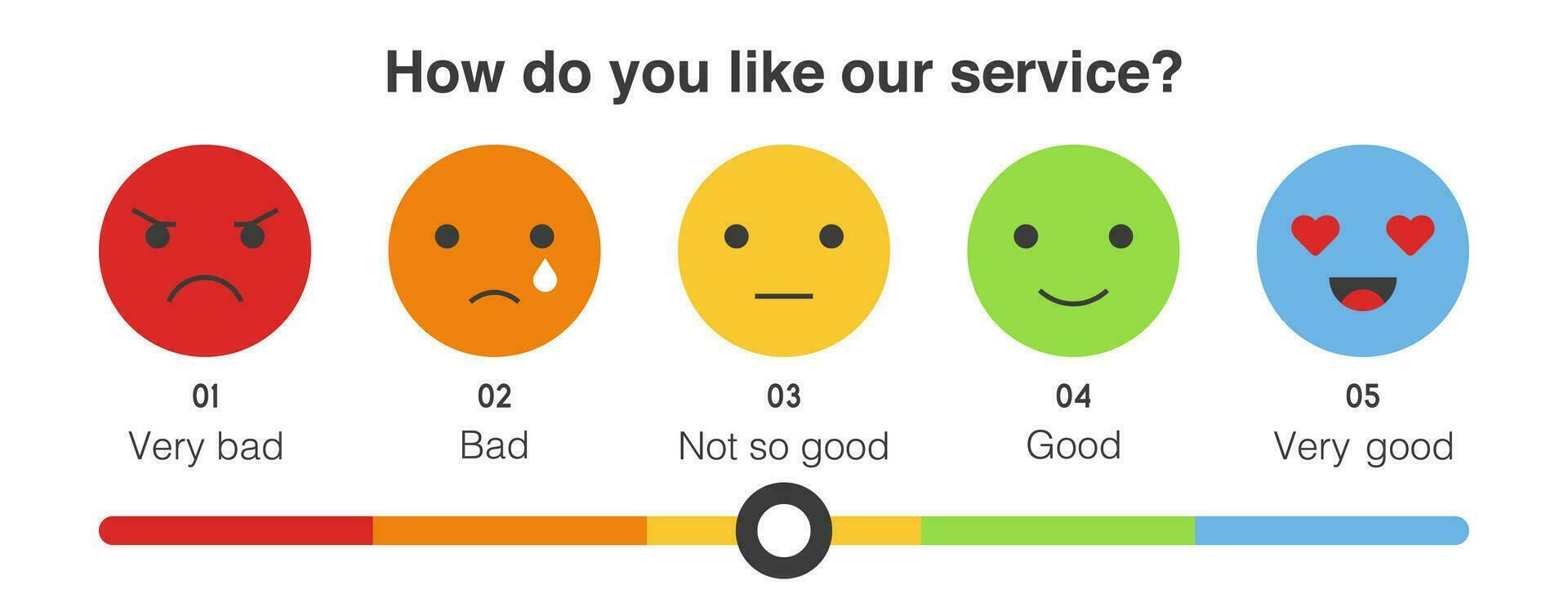 Reviews or rating scale with emoji representing different emotions vector