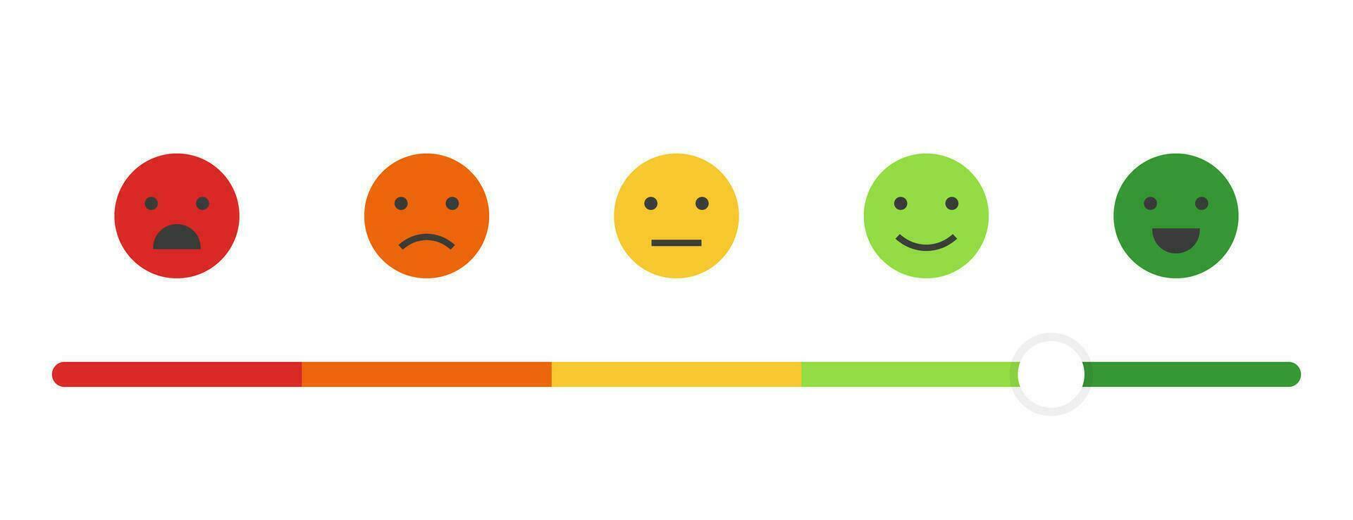 Reviews or rating scale with emoji representing different emotions vector