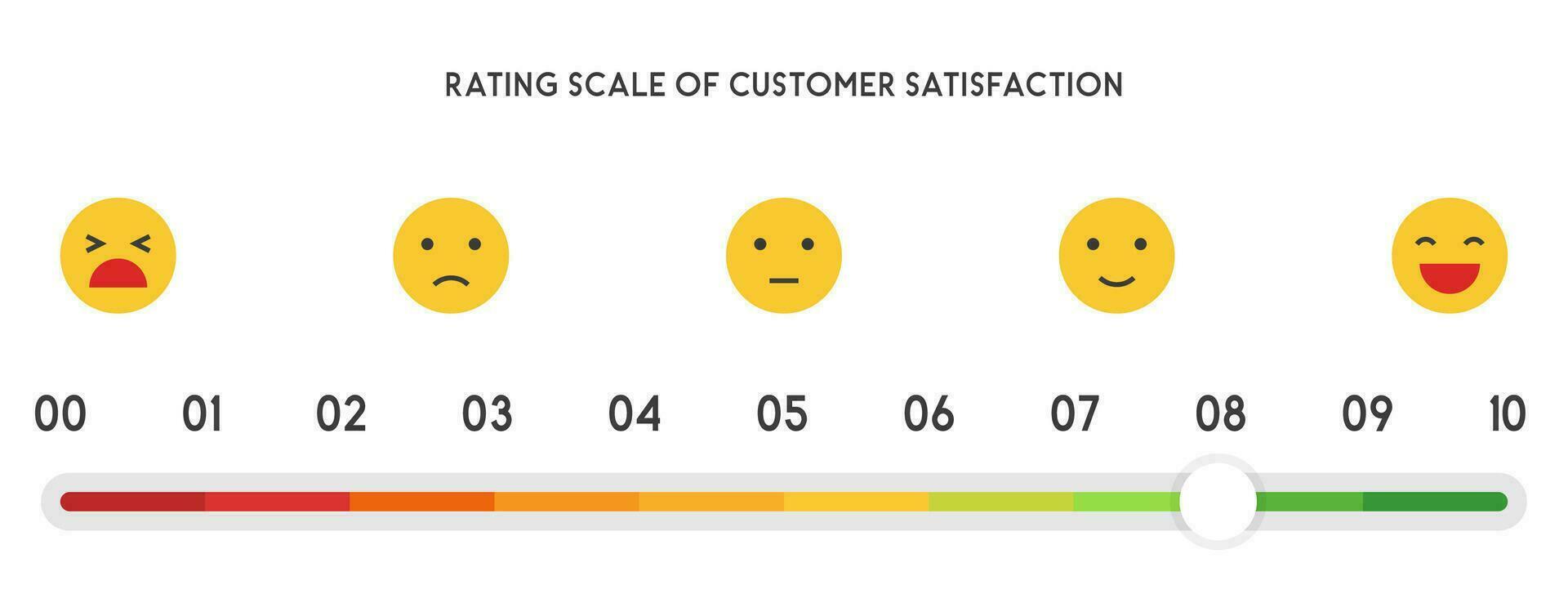 Feedback emoji infographic, Level of satisfaction rating for service vector