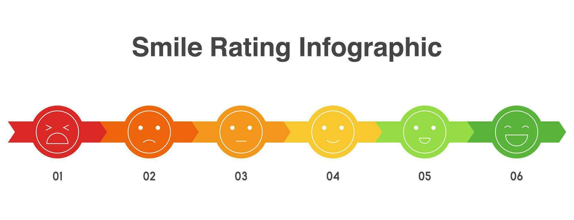 Feedback emoji infographic, Level of satisfaction rating for service vector