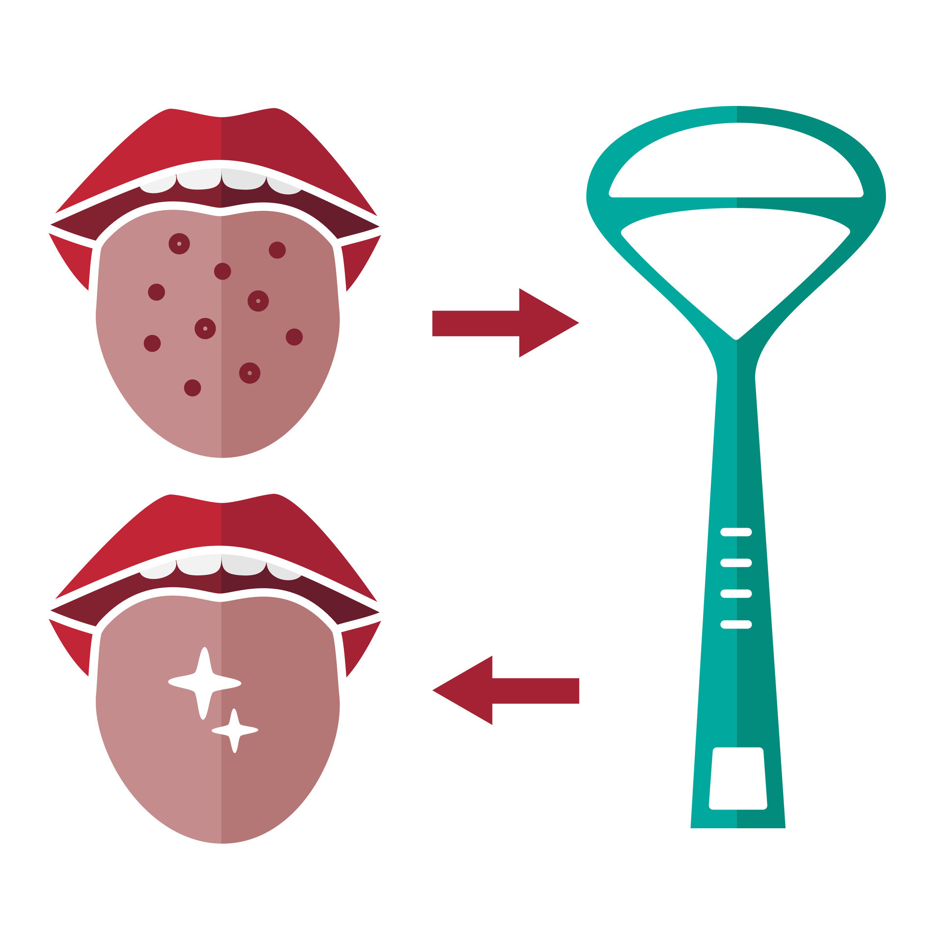 Vector illustration of tongue hygiene. Tongue cleaner, dirty and clean