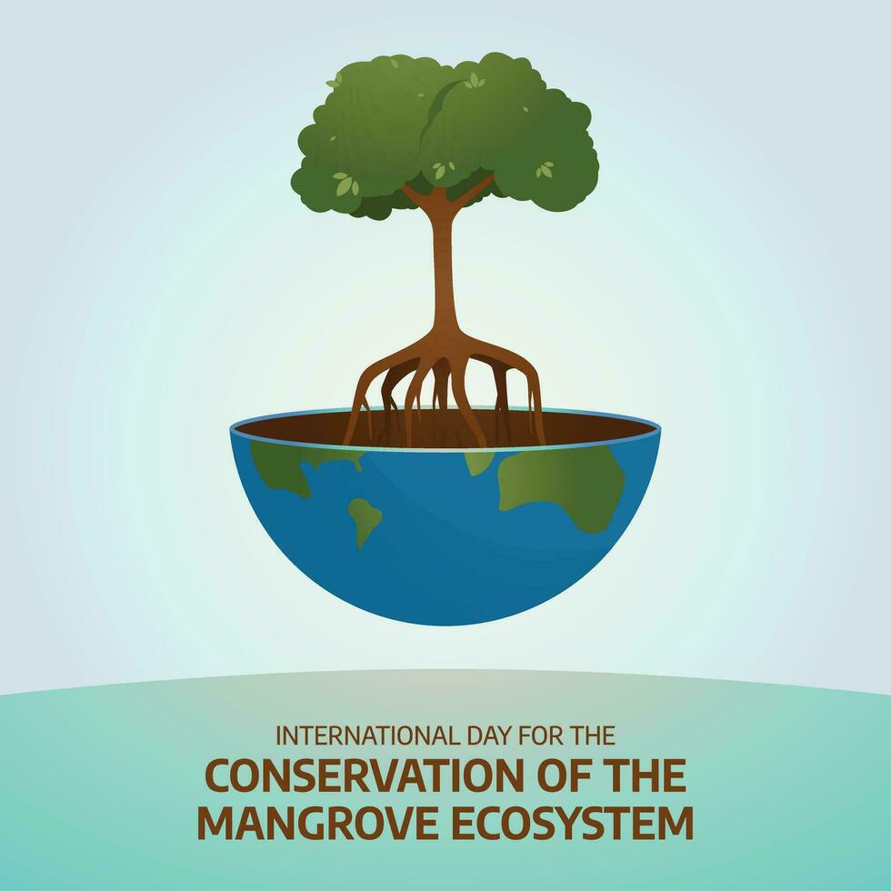 International Day for the Conservation of the Mangrove Ecosystem design template. mangrove design illustration. flat mangrove design. vector