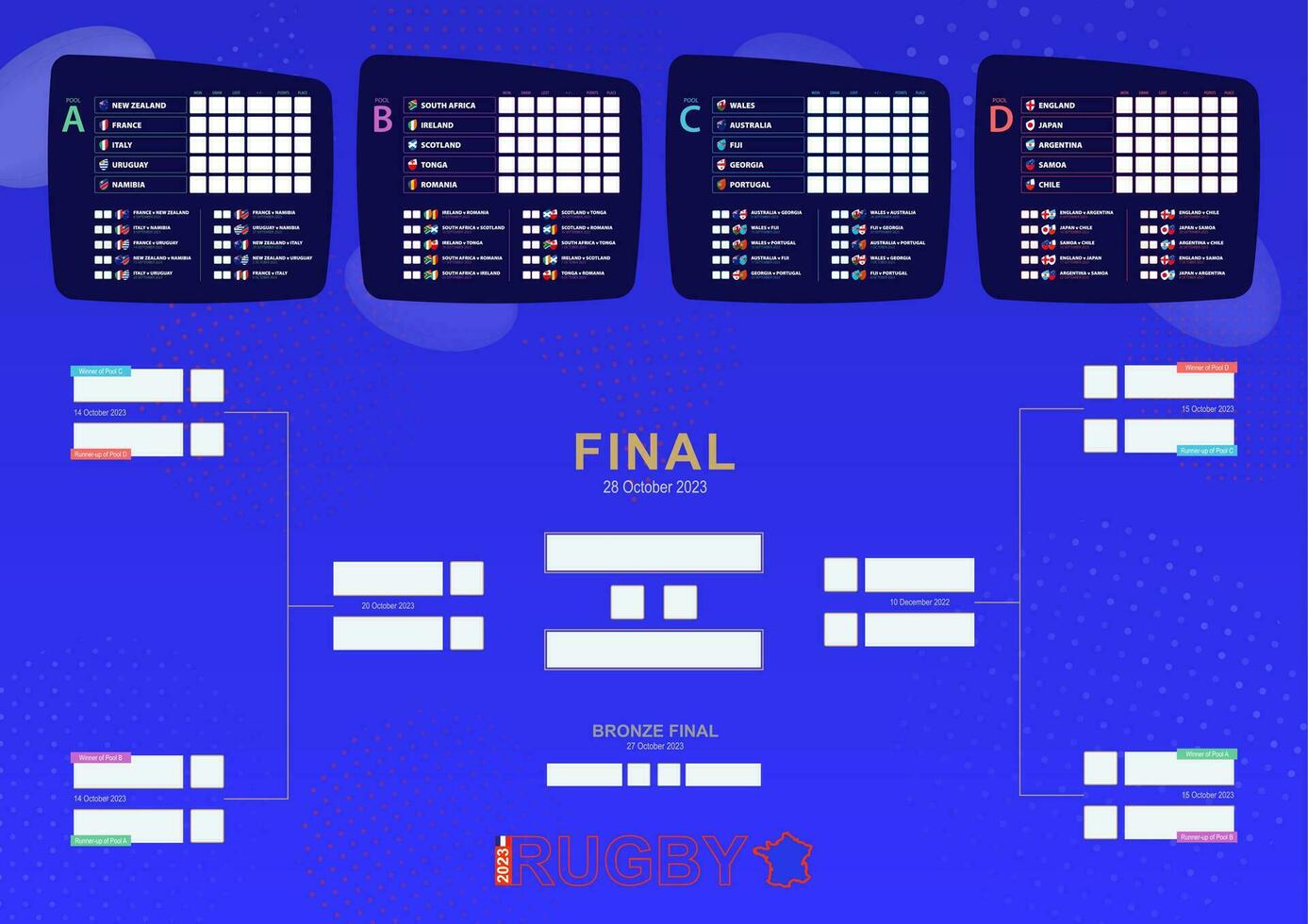 mundo 2023 partido cronograma, rugby torneo resultados mesa con banderas de Participantes. vector