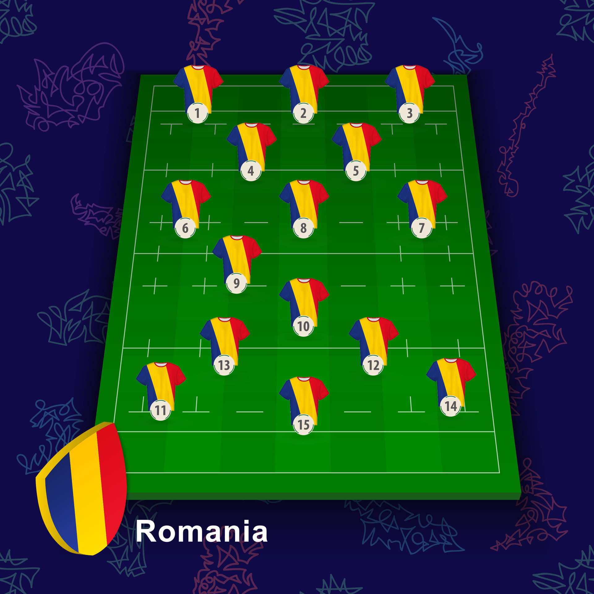 GUESS THE FOOTBALL TEAM BY PLAYERS' NATIONALITY - UPDATED 2023