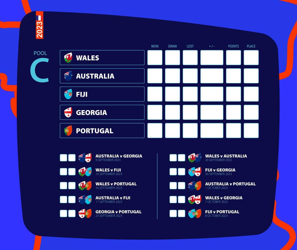 calendario para todas rugby partidos de piscina C, marcador de rugby competencia 2023. vector