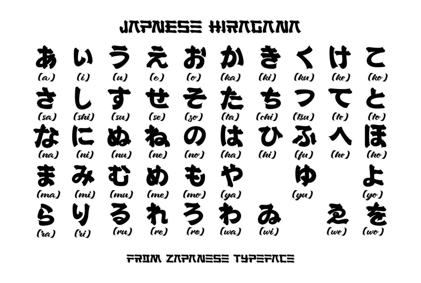 Hiragana Japanese alphabet. Modern Brush stroke. Elements isolated on a white background. vector