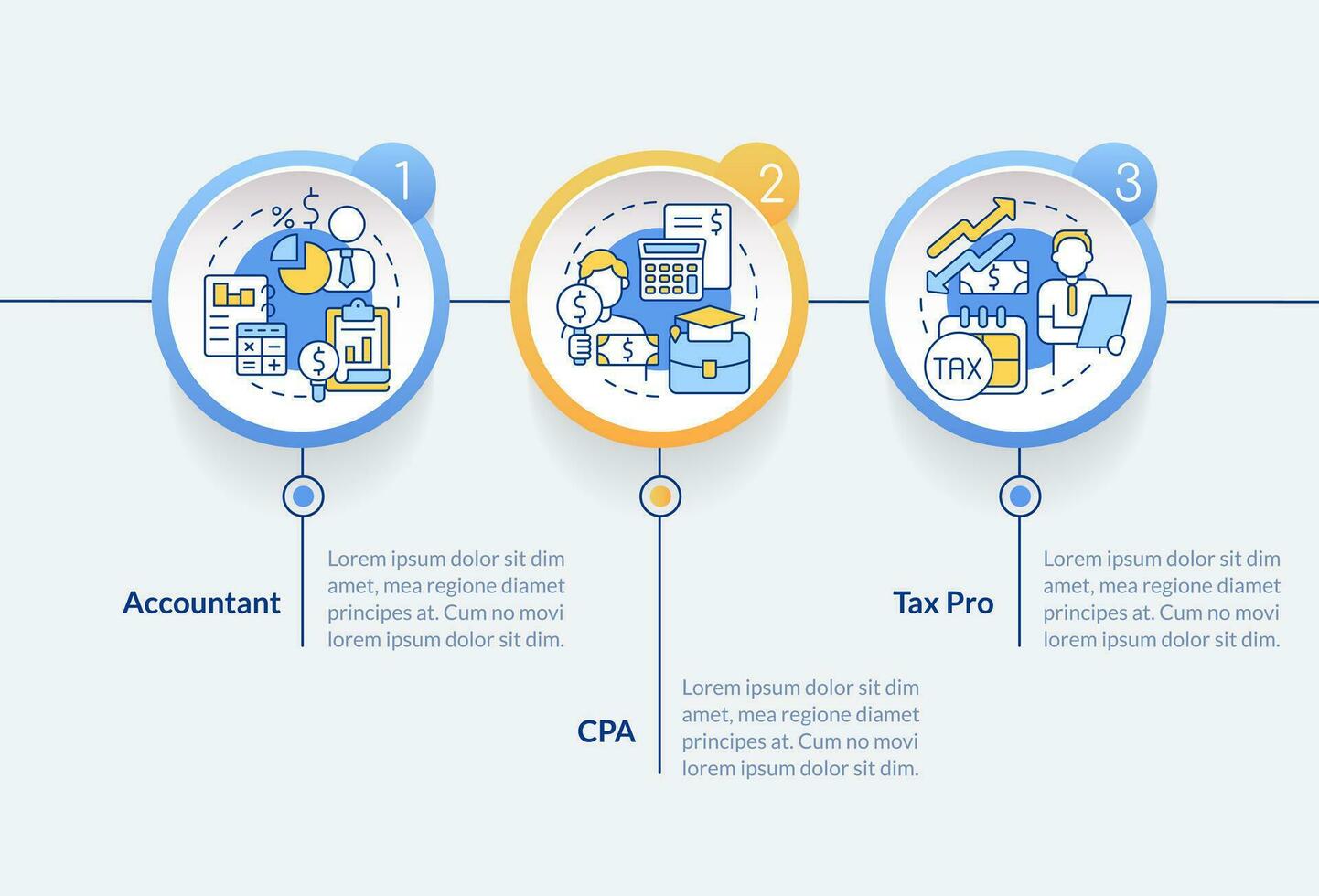 contabilidad carreras azul circulo infografía modelo. calificaciones datos visualización con 3 pasos. editar cronograma informacion cuadro. flujo de trabajo diseño con línea íconos vector