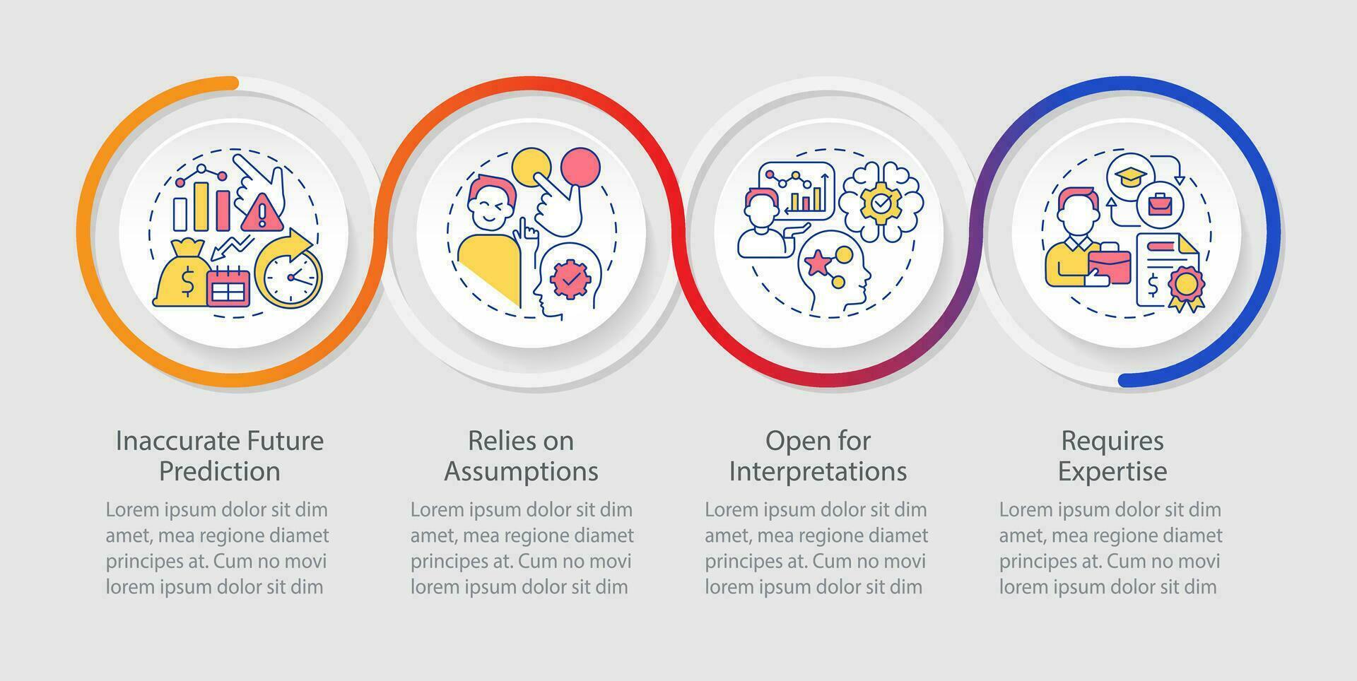 Economic indicators disadvantages loop infographic template. Risks in industry. Data visualization with 4 steps. Timeline info chart. Workflow layout with line icons vector