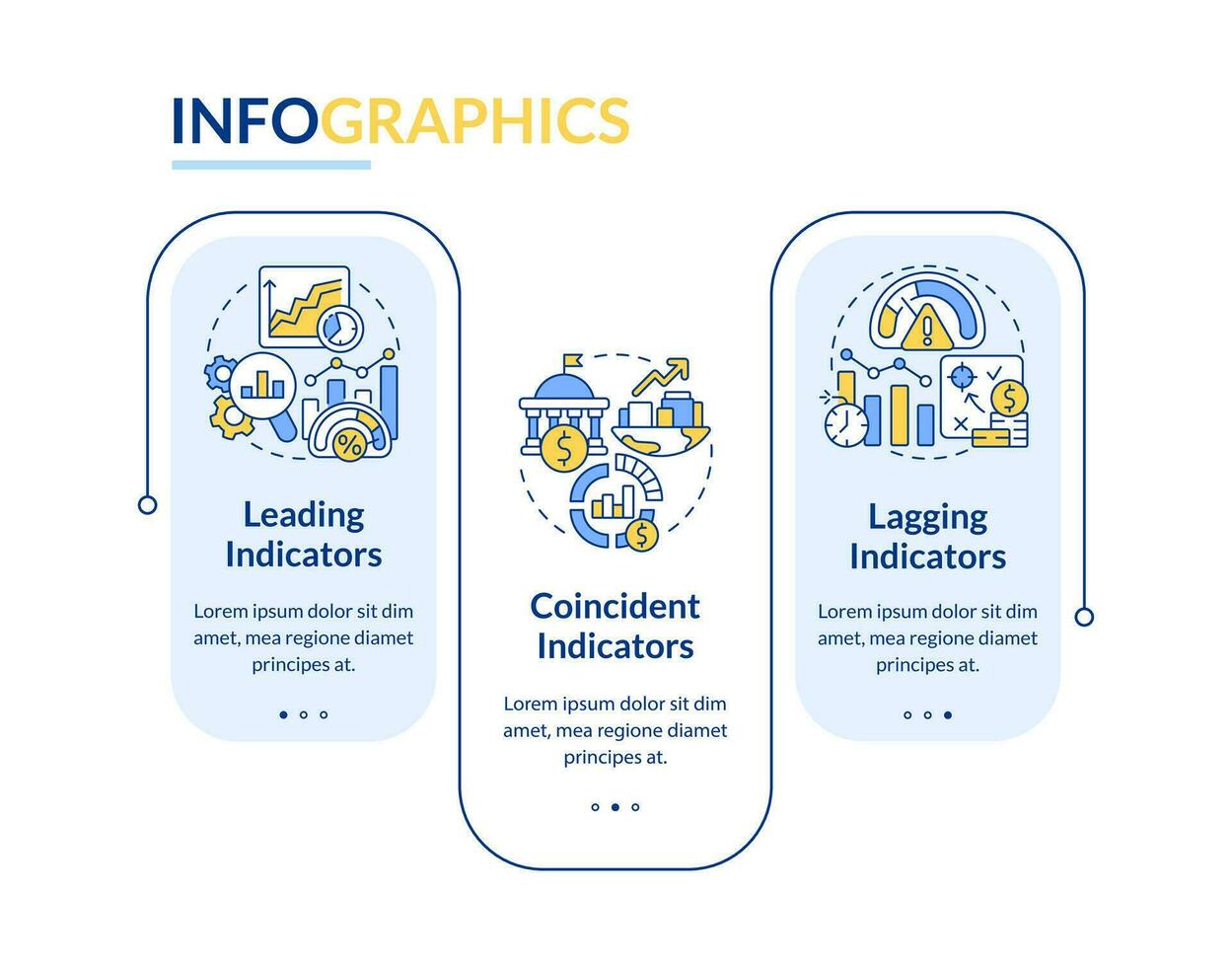 Types of economic indicators rectangle infographic template. Data visualization with 3 steps. Editable timeline info chart. Workflow layout with line icons vector